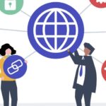 Automatic Account Determination